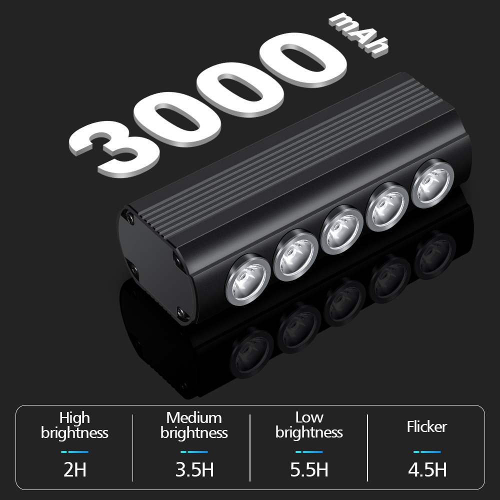 NEWBOLER Luce per bicicletta a - Rechargeable Bicycle Headlight 1000 Lumen recensione e prezzo