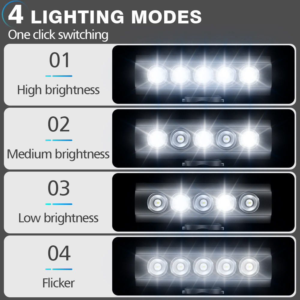 NEWBOLER Luce per bicicletta a - Rechargeable Bicycle Headlight 1000 Lumen recensione e prezzo