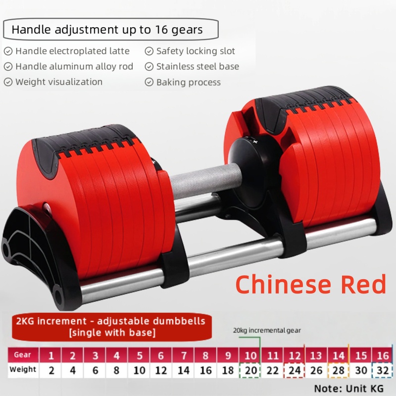Manubri regolabili manubri a r - Adjustable Dumbbell Pair 40Kg recensione e prezzo
