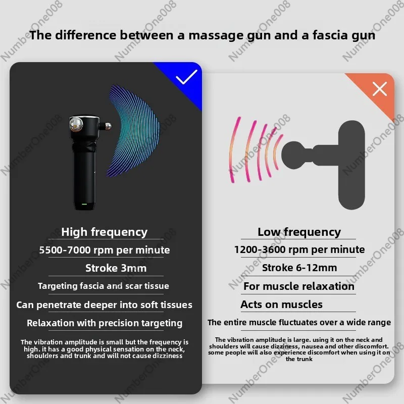 Pistola per Massaggio Profondo - Electric Massage Gun Deep Tissue recensione e prezzo